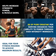 APPLIED NUTRITION Creatine Monohydrate